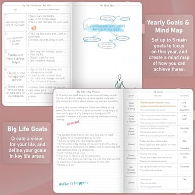 GoGirl Weekly Schedule Planner – Hourly Work & Life Planner with Time Slots – Vertical Agenda Organizer for Daily Productivity, A5 (Rose Gold) - Image 6