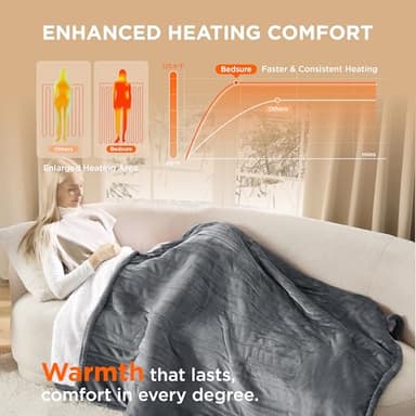 Bedsure Heated Blanket Throw Blanket - Fast Heating Electric Blanket, GentleSoft Flannel Heated Throw with 4 Time Settings, 6 Heating Settings, Warm Gifts for Grandma (50x60 inches, Grey) - Image 3
