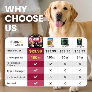 Glucosamine for Dogs Hip and Joint Supplement Chews, Chondroitin Joint Supplement for Dogs, Joint Chews for Dog, Dog Supplement for Joint Pain Relief - 60-Day Satisfaction Guarantee -180 Ct - Image 2