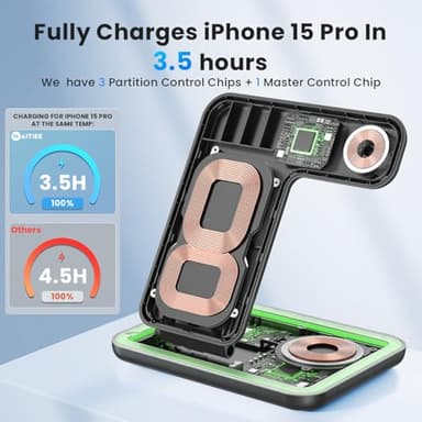 WAITIEE Wireless Charger for iPhone 16 15 14 13 12 11 X 8, 3 in 1 Charging Station for Apple Watch 10/9/8/7/6/5/4/3/2/SE/Ultra/Ultra 2 & for AirPods 4/3/2/Pro/Pro 2 (Black) - Image 2