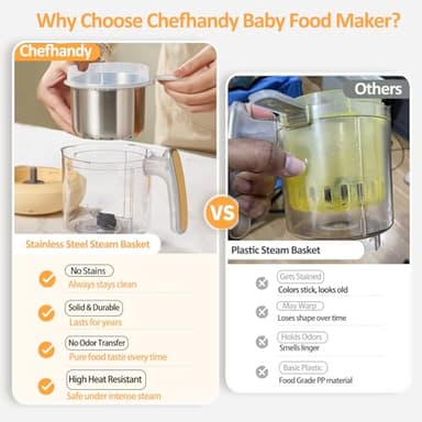 Chefhandy Baby Food Maker, Steamer & Blender with Stainless Steel Basket, Puree Maker with Auto/Manual Blend, Bottle Warmer & Sterili-zer, Safe & Easy-to-Clean Compact Baby Food Processor (Yellow) - Image 4