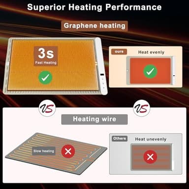 FYY Warming Mat for Food - Rapid and Full Surface Heating, 6 Temp Settings, 6H Timer, Rollable Portable Food Warming Mat, Ideal for Gatherings, Parties, Keep Meal Warm (X Large Size, Khaki) - Image 2