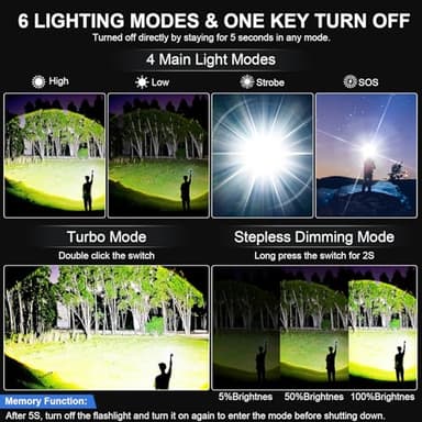 Flashlights High Lumens Rechargeable - Super Bright Tactical LED Flash Light, Dimmable&Memory Function Powerful Waterproof Flashlight for Camping,6 Modes,Zoomable,LCD Display (2, Black) - Image 3