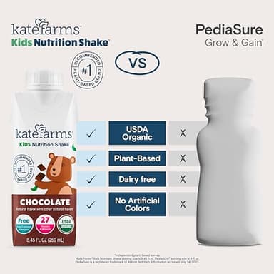 KATE FARMS Organic Kids Nutrition Shake,Strawberry, 8g of protein, 27 Vitamins and Minerals, Meal Replacement Drink, Protein Shake, Gluten Free, Non-GMO, 8.45 Fl oz (Pack of 12) - Image 4