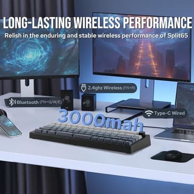 EPOMAKER Split65 QMK/VIA Programmable Keyboard, Wireless Mechanical Keyboard in 2.4Ghz/Bluetooth/Type-C, Ergonomic Gaming Keyboard in Split Layout with RGB Backlit (Wisteria Linear Switch) - Image 6
