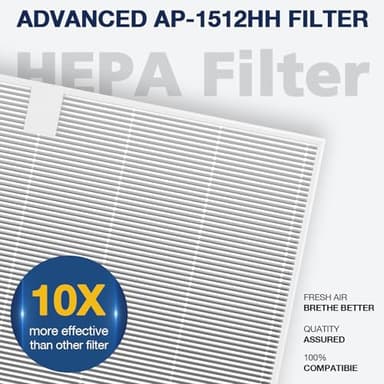 AP-1512HH Air Purifi-er Replacement Filt-er Set Compatible with Coway Airmega AP-1512HH Air Purifi-er and Airmega 200M Air Purifi-er, 1 HEPA and 2 Carbon Pre-Filters Part # 3304899 - Image 6