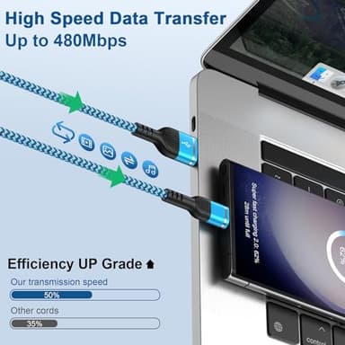 Fast Charger Cord USB C Charging Cable 6FT 3Pack 3.1A Braided Type C Android Charger Cable for Samsung Galaxy A16 A15 5G,A55,A54 5G,A25,A35,A14,S25,S24 Ultra,S23,S22,S21,S20,iPhone 16e 16 15 Pro - Image 4