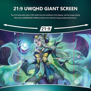 Sealan 34 Inch Curved Gaming Monitor 165Hz,3440x1440 21:9 UWQHD, 1ms(MPRT),1500R, PIP/PBP,HDR400, 99% sRGB,300nits, FreeSync, HDMI2.0(TMDS) x2,DP1.4 x2, Eye Care, VESA(100 * 100mm) ﻿ - Image 6