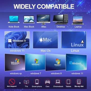 External CD/DVD Drive for Laptop, DVD Player for Laptop, 8 in 1 USB 3.0 Ultra-Slim Portable, CD Burner External Disk Drive Optical Compatible with Desktop Mac,Windows 11/10/8/7 Linux - Image 3