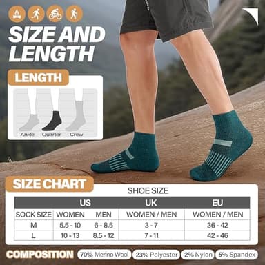 Anlisim Merino Wool Quarter Hiking Socks Compression Warm Thermal Winter Thick Cushion Running Moisture Wicking No Show Socks Gifts Stocking Stuffers for Women Men 6 Pairs(Color Mixed,L) - Image 5