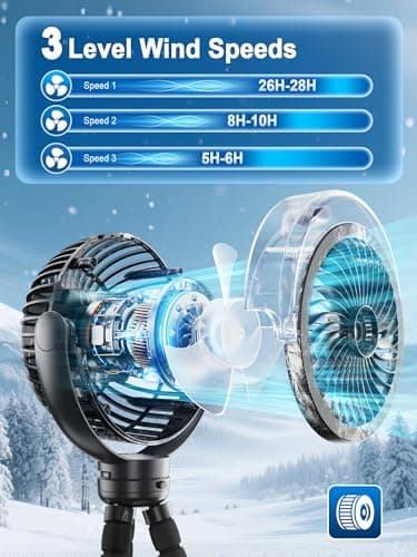 Misting Stroller Fan, 6000mAh Battery Operated Portable Fan with Light & 360° Pivoting, Personal Fans with Flexible Tripod for Baby, Office, Travel,Treadmill,Outdoors - Image 5