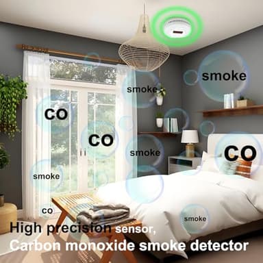 Vzmcov Carbon Monoxide and Smoke Detector LCD Display, Battery Powered, Dual sensors, 85dB Voice Alarm and Real-time Tracking, Suitable for Home/Kitchen/Bedroom/RV (Small Screen, 2Pack-CO&Smoke) - Image 7