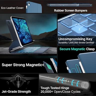 typecase Edge Keyboard Case for iPad 11th Gen A16 (2025) & 10th Gen 10.9" (2022) – Multi-Touch Trackpad, 11-Color Backlit Magic-Style Keyboard – Floating Magnetic Stand, Pencil Holder – Pacific Blue - Image 5