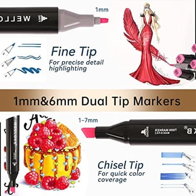 WELLOKB Alcohol Markers, 80 Colors Dual Tip Blender Art Markers for Coloring, Illustrations, and Sketching, Coloring marker for Book Painting (24PCS-Black) - Image 3