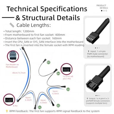 4-Pin PWM Fan Splitter Cable - PST Extension,Fan Splitter,pc Fan Splitter,pwm Fan Splitter,Daisy Chain pc Fans,Fan Splitter 4 pin,4 pin Fan Splitter(1 x 4-pin PWM Connector-88cm/34in) - Image 5