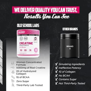 Old School Labs Creatine for Women Post-Workout Supplement - 5000mg Creatine, 2000mg Hydrolyzed Bovine Collagen & BCAA 2:1:1 for Lean Muscle Growth, Fast Recovery & Stamina - 30 Servings - Image 6