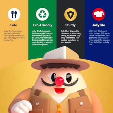 JOLLY CHEF 100% Compostable Paper Plates, 150 Pack 9 Inch Heavy Duty Plates, Disposable Biodegradable Eco-Friendly Sugarcane, Bulk Nature - Image 7