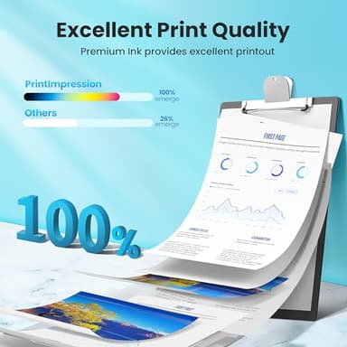 PG-243/ CL-244 Ink Multi Pack Replacement for Canon 243 and 244 Ink Cartridges Compatible for Pixma TR4520 TR4522 MX492 MX490 TS302 TS202 TS3320 TS3322 MG2520 MG2522 MG2525 Printer (1 Black,1 Color) - Image 5