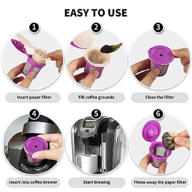 200 Count Fanativita K Cup Filters Disposable with Genius Lid Design, Fit All Reusable K Cups for Keurig (Unbleached) - Image 5