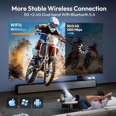 Mini Smart Projector LUXVYN V1 Portable Projector with WiFi and Bluetooth 200 ANSI 4K Support HD Resolution, Auto Keystone Correction Video Projector, 180° Rotatable Stand for Home Movie Pure white - Image 2