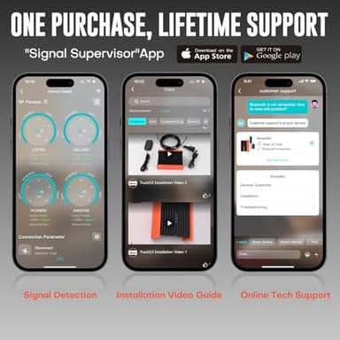 HiBoost Cell Phone Signal Booster for Trucks and SUVs | Boosts 5G & 4G LTE for All Carriers - Verizon, AT&T, T-Mobile & More | Weatherproof Antenna | Ultra-Stable Booster | FCC Approved - Image 6