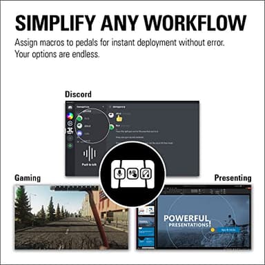 Elgato Stream Deck Pedal – Hands-Free Studio Controller, 3 Macro footswitches, Trigger Actions in apps and Software Like OBS, Twitch, YouTube and More, Works with Mac and PC - Image 6