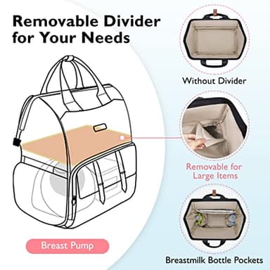mommore Breast Pump Bag Backpack for Spectra S1,S2 Medela with Cloor Storage Bag Large Diaper Bag Backpack for Working Moms with 15.6 inch Laptop Sleeve, Black - Image 4