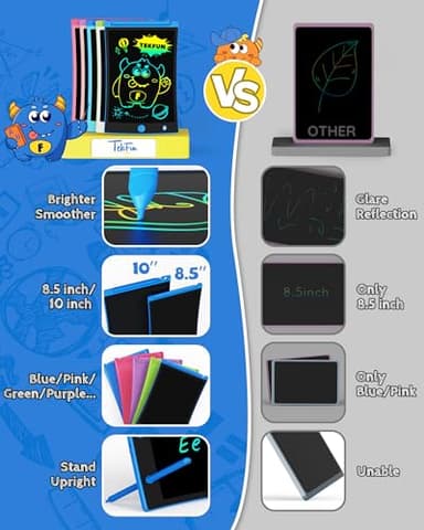 TEKFUN 2 Pack LCD Writing Tablet with Stylus, 8.5in Erasable Doodle Board Mess Free Drawing Pad for Kids, Car Trip Educational Toys Birthday Christmas Gift for 3 4 5 6 7 Girls Boys (2*Blue) - Image 3