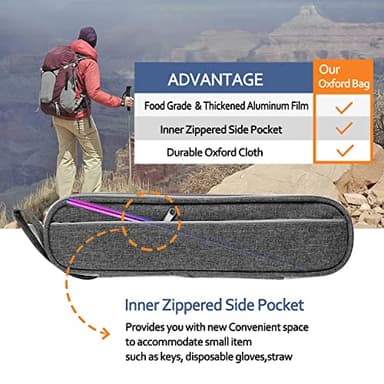 Stainless Steel Portable Reusable Travel Utensils with Case - Flatware Cutlery Set, Chopsticks, Straw - Black - Image 3