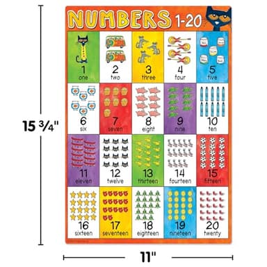 Teacher Created Resources Pete The Cat® Early Learning Small Poster Pack (EP62002), 11.00" x 15.00" - Image 6