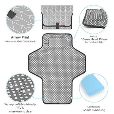 Portable Changing Pad for Baby, Waterproof Travel Changing Pads for Moms, Dads, with Built-in Pillow, Excellent Baby Shower, Registry Gifts - Image 4