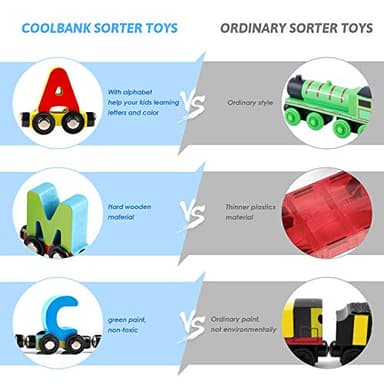 Wondertoys Wooden Alphabet Train Toy 27 PCS Magnetic Alphabet ABC Letter Train Set Includes 42 PCS Flash Cards, 1 Engine and 1 Storage Box for Toddlers Kids Boys and Girls - Image 8