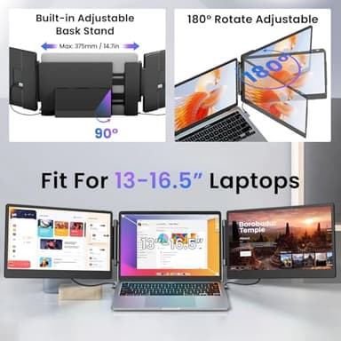 Synnov Laptop Screen Extender, 14" FHD 1080P Triple Portable Monitor for 13"-16.5" Laptop with Stand, Dual Monitors Built-in Speakers, Plug & Play, Monitor Extender for MacOS/Wins/Chrome/Dex - Image 4