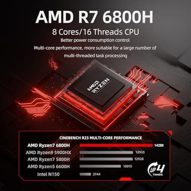 FIREBAT Mini Gaming PC Ryzen7 6800H【A6】8C/16T, Up to 4.7GHz, AMD Radeon 680M Graphics, USB-C, WiFi 6 BT5.2, 2.5G LAN, 16GB DDR5 4800MHz Dual Channel, 512GB PCIe, Student/Home/Business Desktop Computer - Image 4