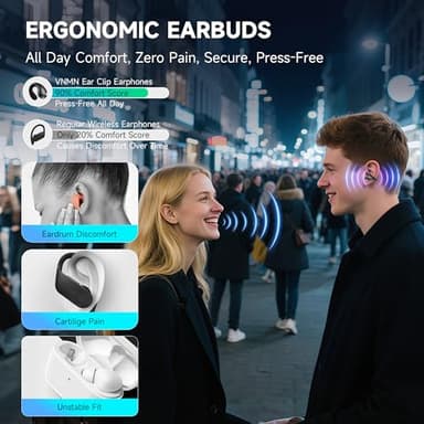 Open Ear Earbuds Wireless Bluetooth 5.3 Earphones, Flexible Clip On Ear buds with 36H Playtime LED Display Bone Conduction Headphones, IPX7 Waterproof Light Weight Fit for Every Ear, Sport, Workout - Image 2