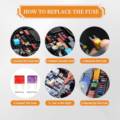 Liamner 120 Pieces Mini Fuse Kit, Car Fuse Assortment Kit, Mini Blade Fuses Automotive for Car, RV, Truck, Marine, Motorcycle, Auto Accessories(2A/3A/5A/7.5A/10A/15A/20A/25A/30A/35A) - Image 7