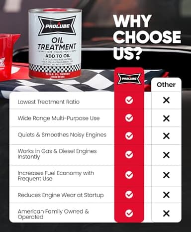 Prolube Oil Treatment - Engine Oil Additive for Gas & Diesel Engines - Reduces Wear, Noise, Vibration - Boosts Fuel Economy & Horsepower - Works on Transmissions & Differentials (16oz) - Image 7