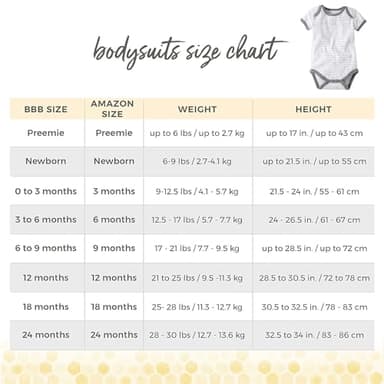 Burt’s Bees Baby Unisex Baby Bodysuits, 5-Pack Short & Long Sleeve One-Pieces, 100% Organic Cotton - Image 4