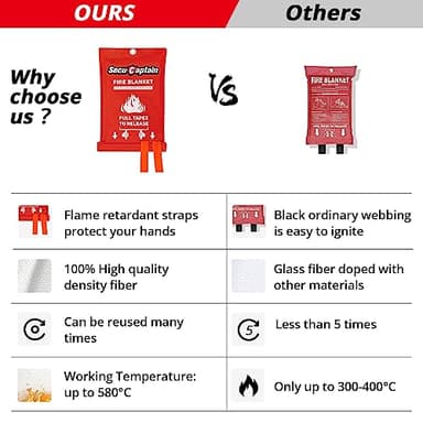 SecuCaptain Emergency Fire Blanket for Home and Kitchen - 2 Pack 40"x40" Flame Suppression Fiberglass Fire Blankets for House Camping Car Office Warehouse Emergency Survival Safety - Image 4