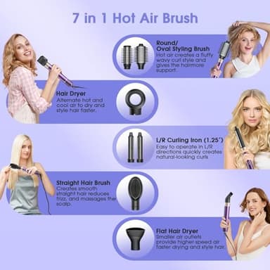 Vincofy 7-in-1 Hair Dryer Brush and Hair Styler Set – Fast Drying, Curling, Straightening & Volumizing – Hot Air Styling Tool with No Heat Damage – for All Hair Types – Lavender - Image 2