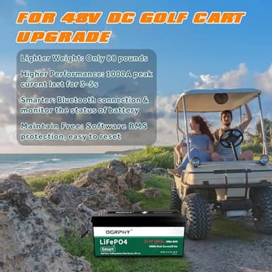 OGRPHY 48 Volt Lithium Battery for Golf Cart with 18A Charger, 48V Lithium Battery with 200A BMS, LCD & Mobile Monitor, 5.12kWh with 10.24kW Output, 1000A Peak Current for Golf Cart(100AH) - Image 3