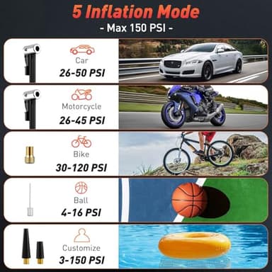 Tire Inflator Portable Air Compressor - Air Pump for Car Tires Cordless Rechargeable, 150PSI Electric Bike Tire Pump with Pressure Gauge for Bicycle Motorcycle Ball, Gifts for Car Owner, Auto Shutoff - Image 6