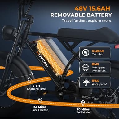 Movcan V60 Electric Bike for Adults, 1000W Motor 30MPH Top Speed 20” Fat Tire Electric Bike, 48V 15.6Ah Removable Battery Ebike, 7-Speed Full Suspension Electric Dirt Bike, Black - Image 3