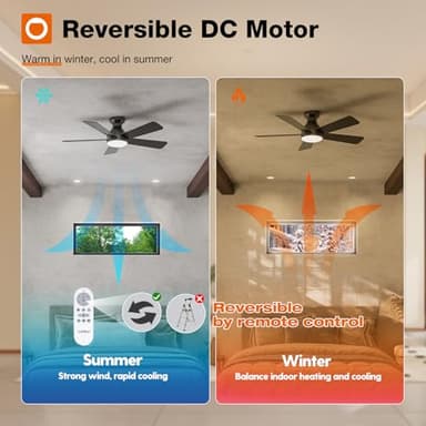 addlon Ceiling Fans with Lights, 42 Inch Low Profile Ceiling Fan with Light and Remote Control, Flush Mount, Reversible, 3CCT, Dimmable, Quiet, Black Small Ceiling Fan for Bedroom Indoor/Outdoor Use - Image 5