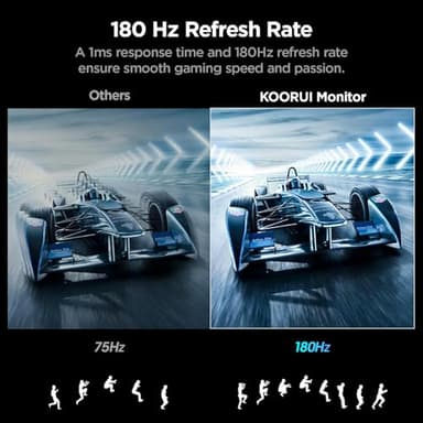 KOORUI 24 inch Curved Gaming Monitor 180Hz FHD 1080P Computer Monitor, 1ms 1500R Display, Adaptive Sync, FreeSync Premium, HDMI 2.0X2 & DP 1.2, VESA, Tilt, 24E6CA - Image 2