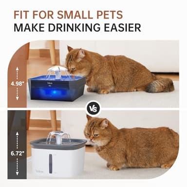 Veken Award-Winning Small Pet-Friendly Cat Water Fountain with Quiet Pump, Easy to Clean & Assemble, 50oz Mini Pet Water Dispenser Gifts for Christmas, Cats, Dogs and Small Animals, Blue - Image 3