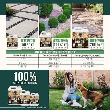 Petra Max Rock Glue for Landscaping, 1 Gallon - Wide Coverage & Pet Safe Mulch Glue for Rocks - Lockdown Gravel/Pebbles/Stones - Sticky Clear Gravel Binder & Decomposed Granite Stabilizer - Image 5