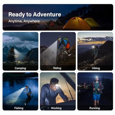 MIOISY Headlamp Rechargeable, Ultra Bright LED Head Lamp Flashlight with White Red Light, 2 Pack Motion Sensor Waterproof Headlight, 8 Modes Lights for Camping Fishing Running - Image 7