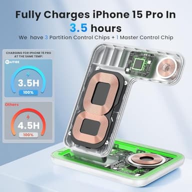 WAITIEE Wireless Charger for iPhone 16 15 14 13 12 11 X 8, 3 in 1 Charging Station for Apple Watch 10/9/8/7/6/5/4/3/2/SE/Ultra/Ultra 2 & for AirPods 4/3/2/Pro/Pro 2(White) - Image 2