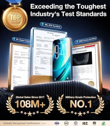 UltraGlass TOP 9H+ Armor for iPhone 17 Pro Privacy Screen Protector [NO.1 Military Grade Shatterproof] Privacy Screen iPhone 17 Pro Tempered Glass [100% Anti-Spy] Longest Durable, 2 Pack, 6.3'' - Image 3